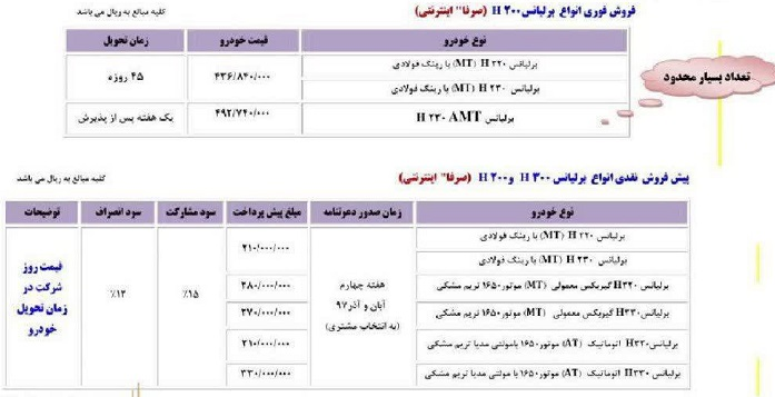 سایپا